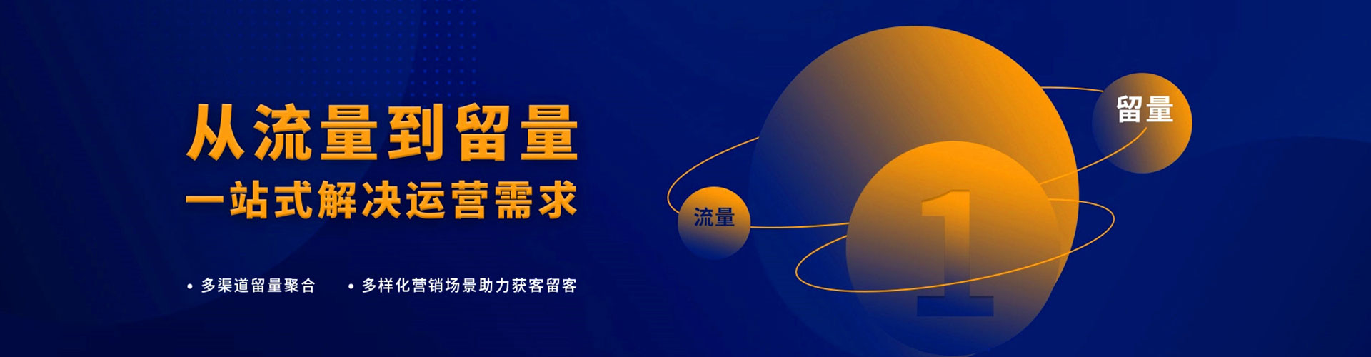 淮上sem代理